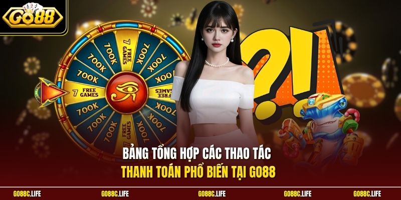 Bảng tổng hợp các thao tác thanh toán phổ biến tại GO88