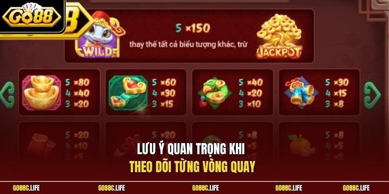Lưu ý quan trọng khi theo dõi từng vòng quay